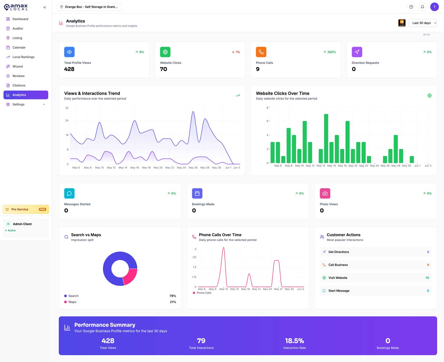 Amax Local analytics