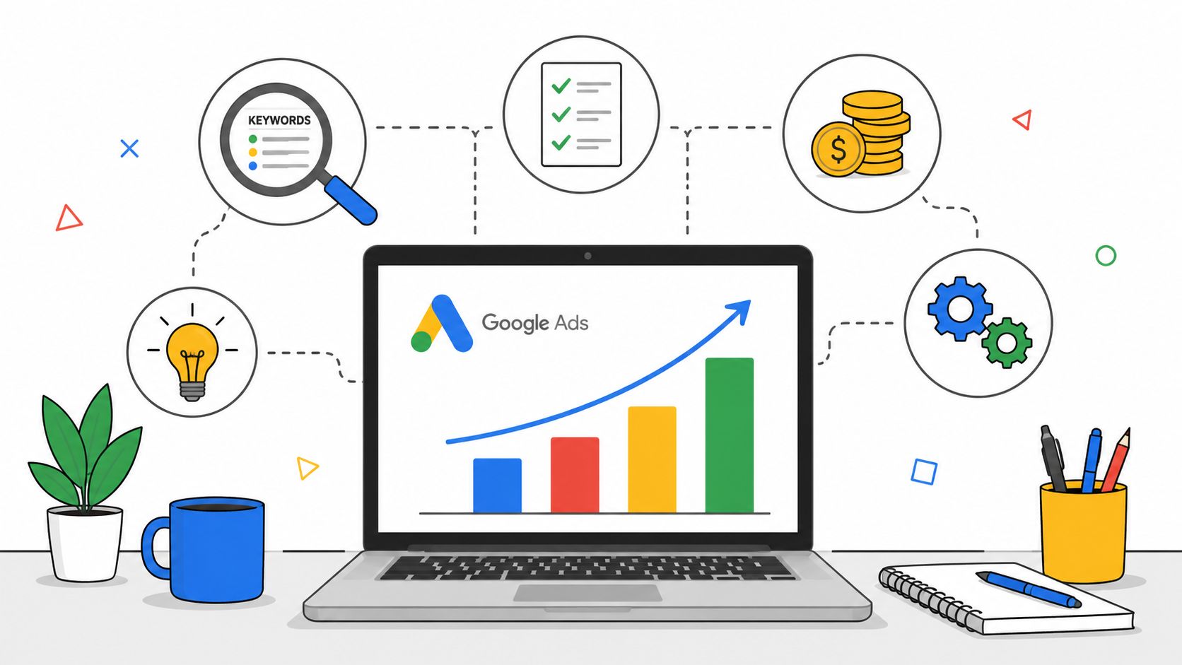The 2026 Buyer’s Guide to Google Adwords Management Services